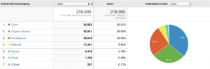 Digital Marketing Case Study 2 svg%3E