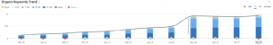Digital Marketing Case Study 1 svg%3E