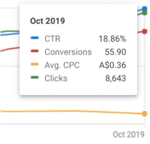 Digital Marketing Case Study 1 svg%3E